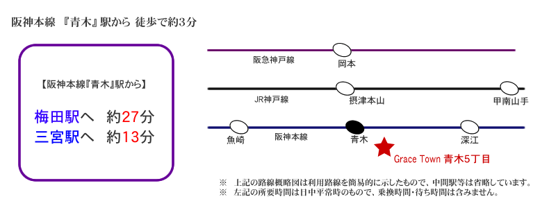 路線図